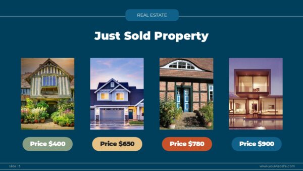 Real Estate Smart Buys and Hot Listings PowerPoint Template