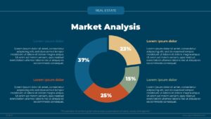 Real Estate Smart Buys and Hot Listings PowerPoint Template