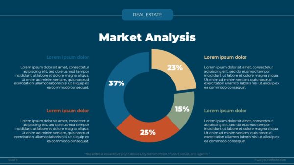 Real Estate Smart Buys and Hot Listings PowerPoint Template