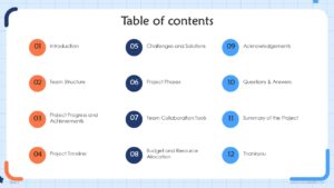 Free Book Report Writing Guide PowerPoint Presentation