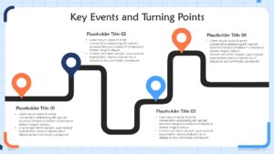 Free Book Report Writing Guide PowerPoint Presentation
