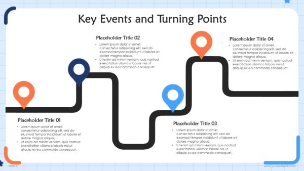 Free Book Report Writing Guide PowerPoint Presentation