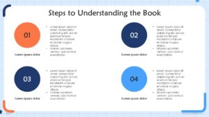 Free Book Report Writing Guide PowerPoint Presentation