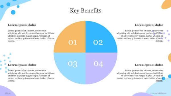 Free Business Management PowerPoint Presentation