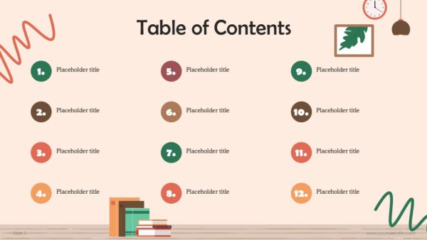 Free Digital Education The Future of Learning Presentation