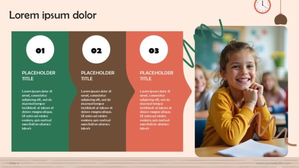 Free Digital Education The Future of Learning Presentation