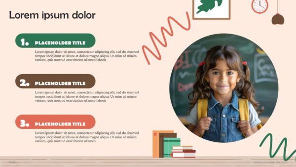 Free Digital Education The Future of Learning Presentation