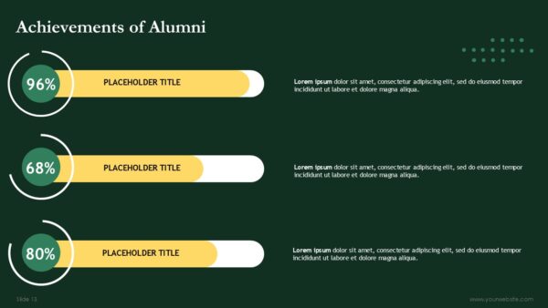Free High School Education PowerPoint Template