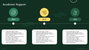 Free High School Education PowerPoint Template