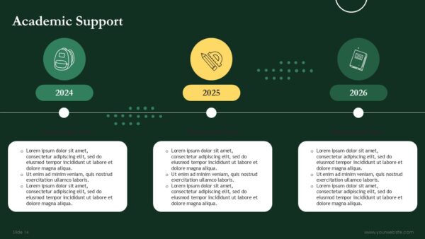 Free High School Education PowerPoint Template