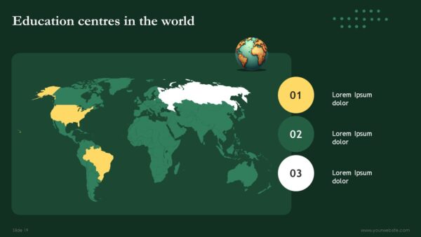 Free High School Education PowerPoint Template