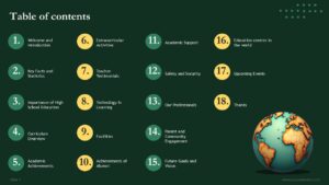 Free High School Education PowerPoint Template