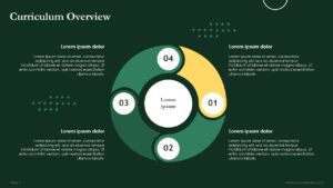 Free High School Education PowerPoint Template