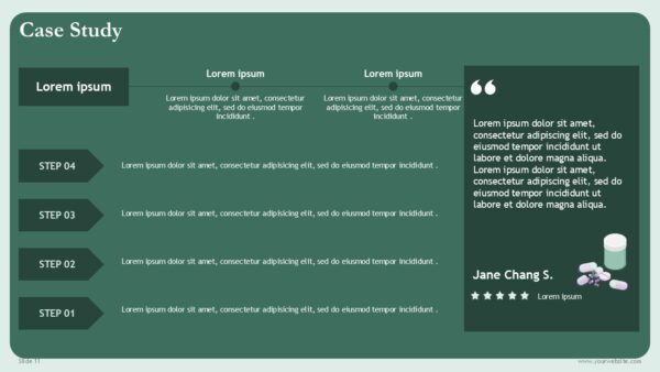 Free Pharmacy and Pharmacist Powerpoint Presentation Template