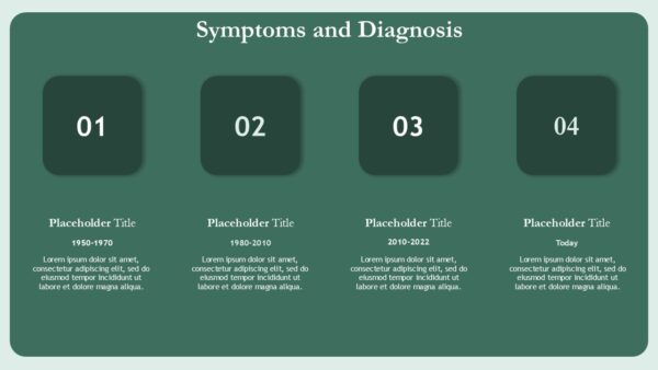 Free Pharmacy and Pharmacist Powerpoint Presentation Template