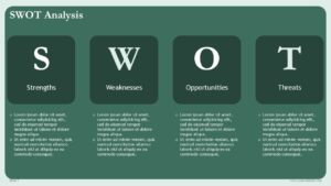 Free Pharmacy and Pharmacist Powerpoint Presentation Template