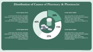 Free Pharmacy and Pharmacist Powerpoint Presentation Template