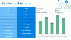 Free Woman Doctor PowerPoint Template