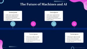 Free Machines of the Future and AI PowerPoint Template