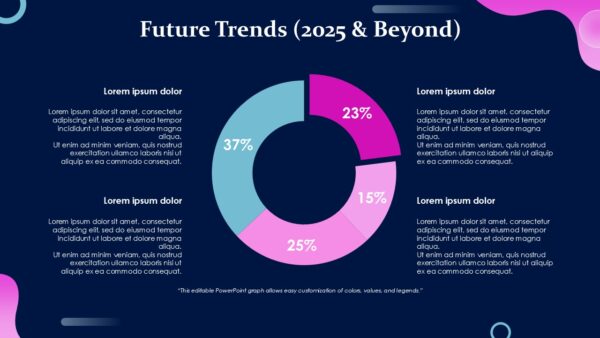 Free Machines of the Future and AI PowerPoint Template