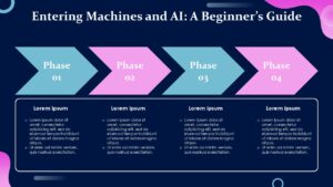 Free Machines of the Future and AI PowerPoint Template