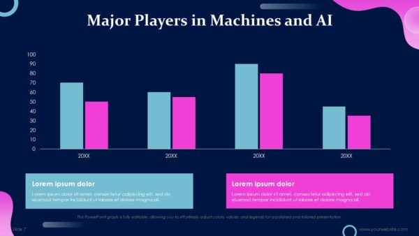 Free Machines of the Future and AI PowerPoint Template