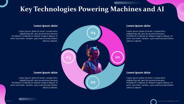 Free Machines of the Future and AI PowerPoint Template