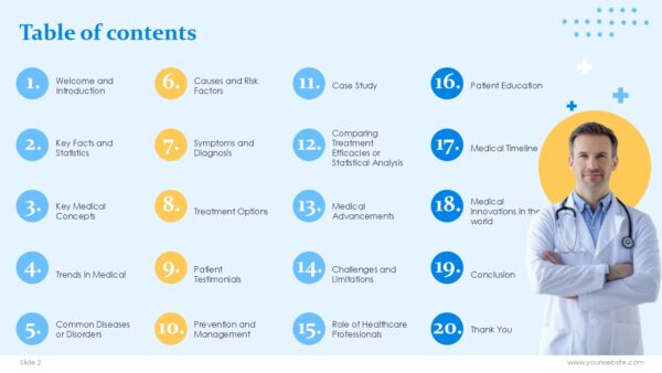 Free Medical Doctor PowerPoint Presentation and Google Slides Themes
