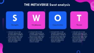 Free Metaverse Madness PowerPoint Presentation and Google Slides Themes