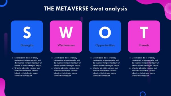 Free Metaverse Madness PowerPoint Presentation and Google Slides Themes