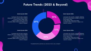 Free Metaverse Madness PowerPoint Presentation and Google Slides Themes