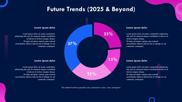 Free Metaverse Madness PowerPoint Presentation and Google Slides Themes