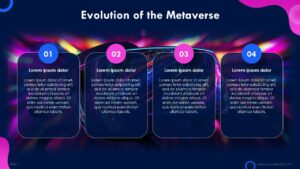 Free Metaverse Madness PowerPoint Presentation and Google Slides Themes