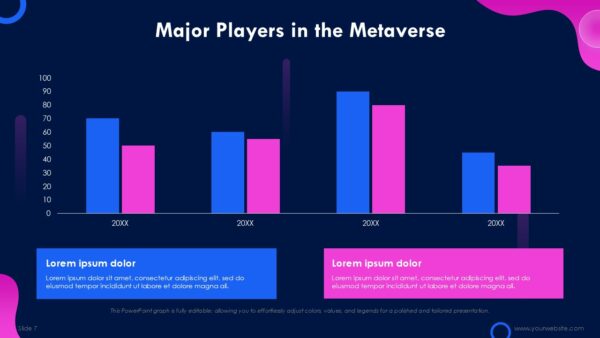 Free Metaverse Madness PowerPoint Presentation and Google Slides Themes