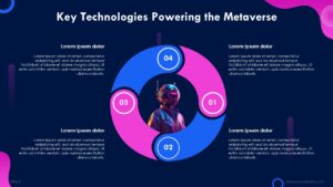 Free Metaverse Madness PowerPoint Presentation and Google Slides Themes
