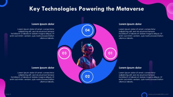 Free Metaverse Madness PowerPoint Presentation and Google Slides Themes