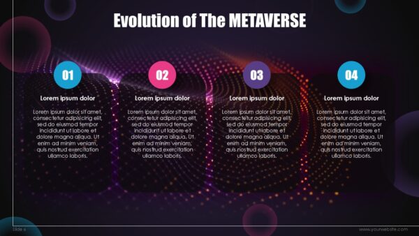 Free Metaverse PowerPoint Presentation and Google slides Themes