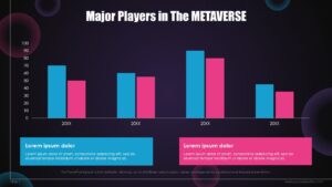 Free Metaverse PowerPoint Presentation and Google slides Themes