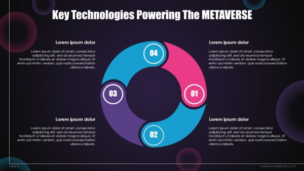 Free Metaverse PowerPoint Presentation and Google slides Themes