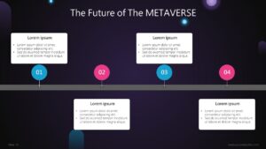 Free Metaverse Slides PowerPoint Presentation and Google slides Themes