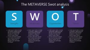 Free Metaverse Slides PowerPoint Presentation and Google slides Themes