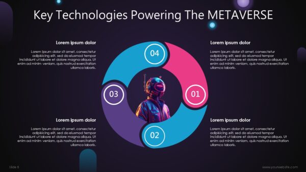 Free Metaverse Slides PowerPoint Presentation and Google slides Themes