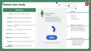 Free Personal Support Worker PSW PowerPoint Presentation and Google Slides Themes
