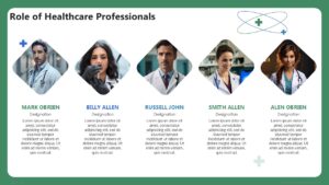 Free Personal Support Worker PSW PowerPoint Presentation and Google Slides Themes