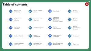 Free Personal Support Worker PSW PowerPoint Presentation and Google Slides Themes