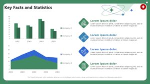 Free Personal Support Worker PSW PowerPoint Presentation and Google Slides Themes