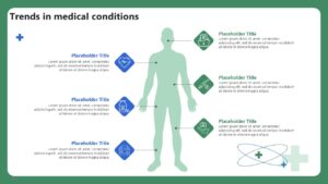 Free Personal Support Worker PSW PowerPoint Presentation and Google Slides Themes