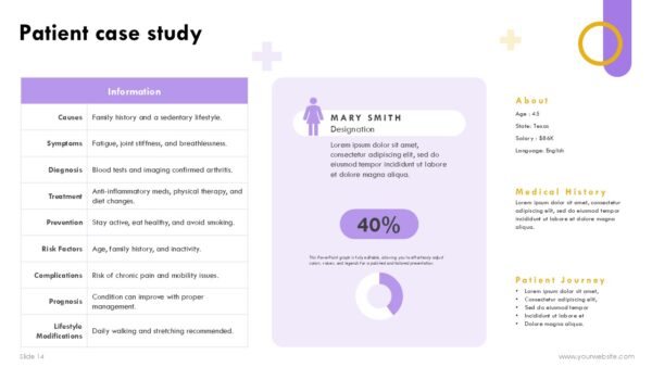 Free Pharmaceutical Industry PowerPoint Presentation and Google Slides Themes