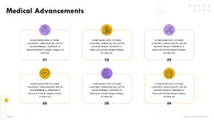 Free Pharmaceutical Industry PowerPoint Presentation and Google Slides Themes