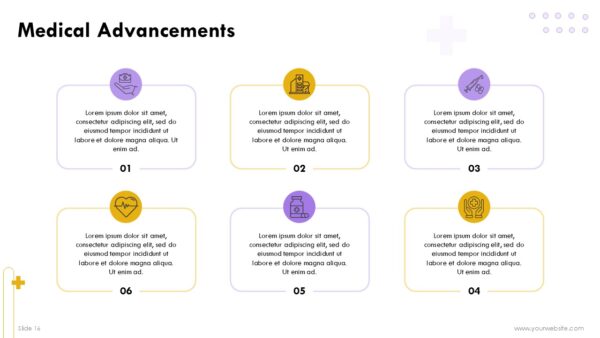 Free Pharmaceutical Industry PowerPoint Presentation and Google Slides Themes